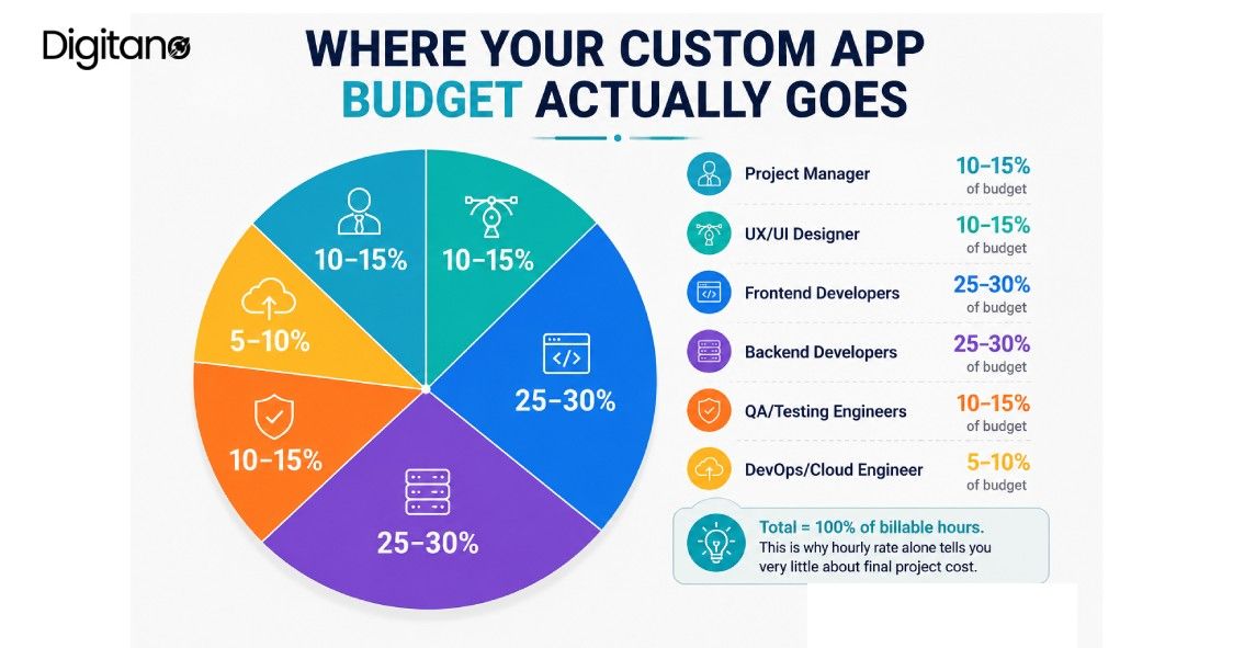 Graph 4-250kb.jpg