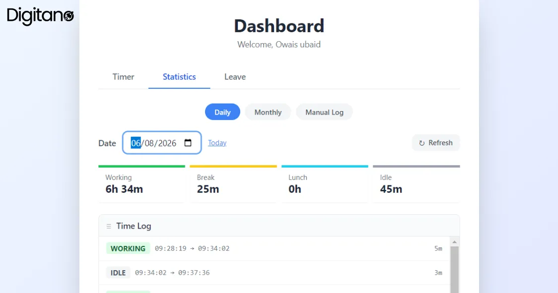 digitano-daily-time-log-statistics.webp