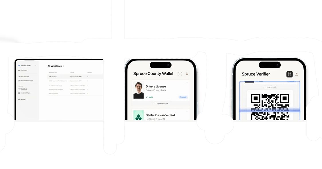 Interface showing Spruce County digital wallet with a driver's license and a QR code verifier.